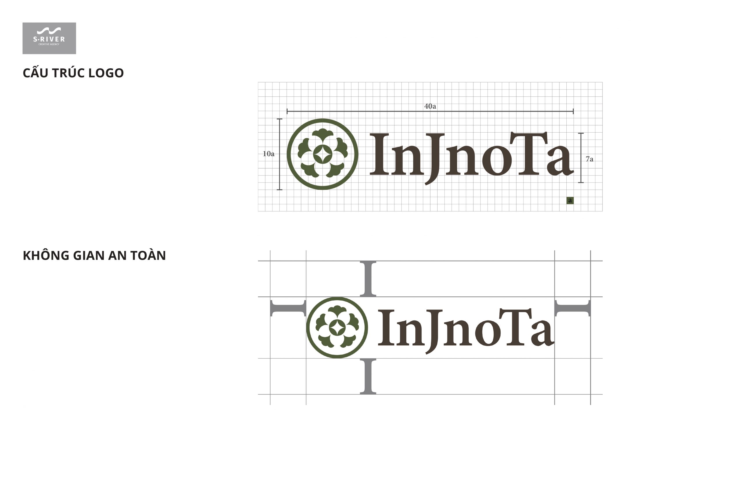 logo InJnota